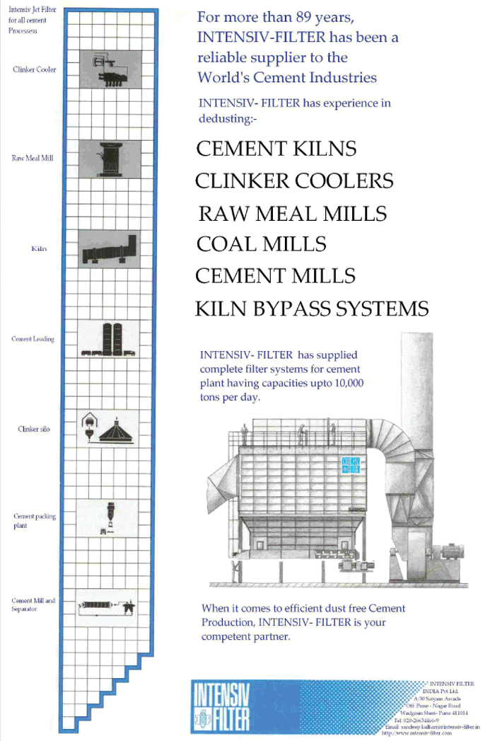 Intensiv Filter India Pvt Ltd