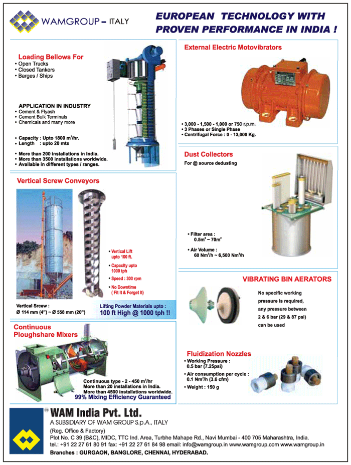 Wam India Pvt Ltd