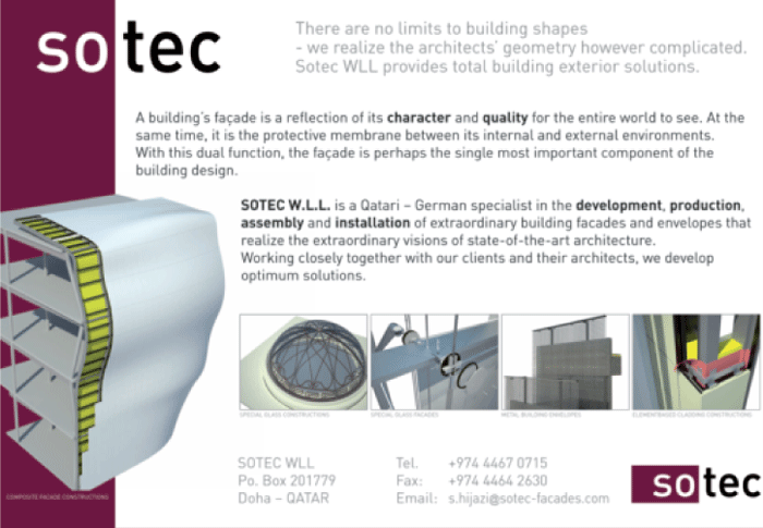Sotec WLL